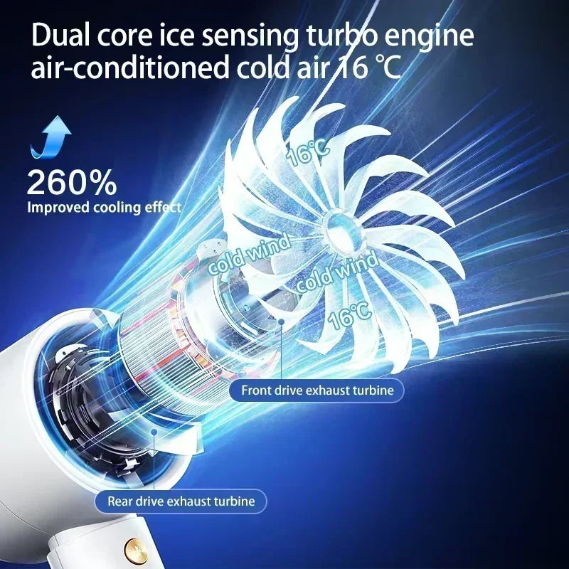 AeroStream Pro Portable Turbo Fan – 100-Speed Smart Handheld Cooler