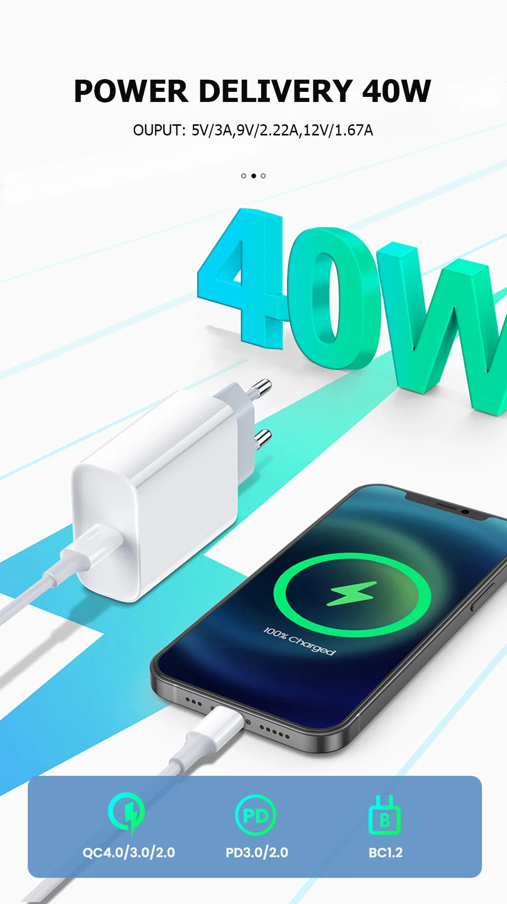 For iPhone ApexVolt 40W Dual PD Fast Charger – Ultra-Speed Type-C Wall Adapter