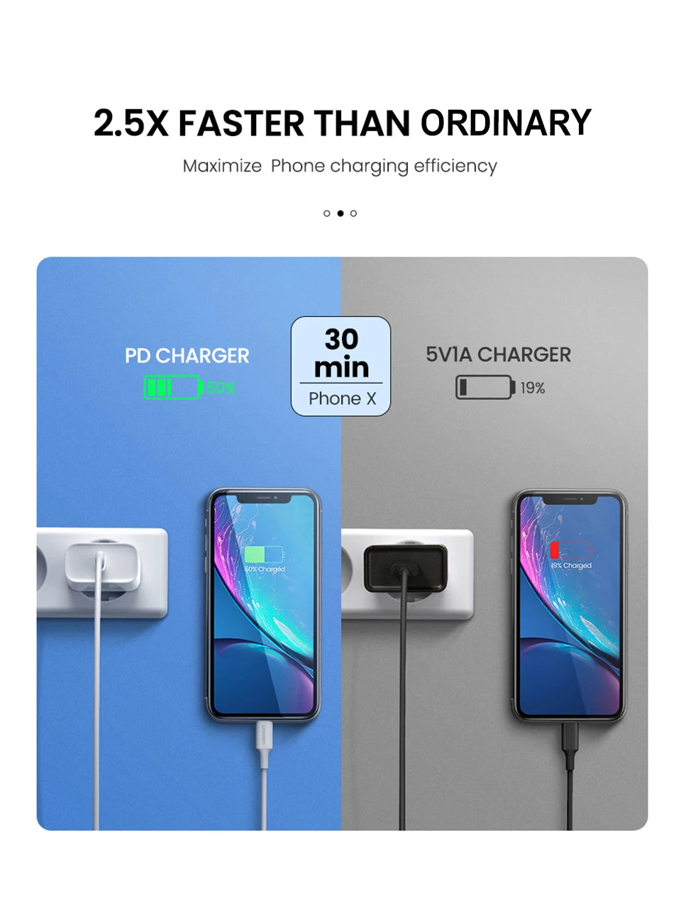 For iPhone ApexVolt 40W Dual PD Fast Charger – Ultra-Speed Type-C Wall Adapter